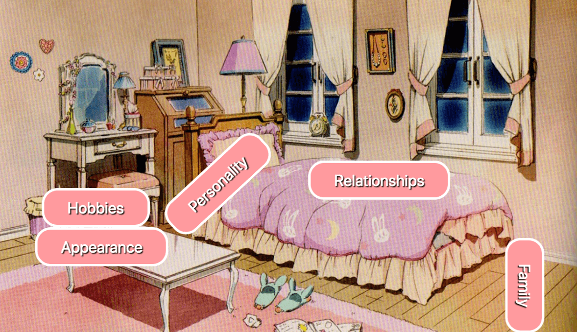 A screenshot of Usagi's bedroom, with links to more information about her