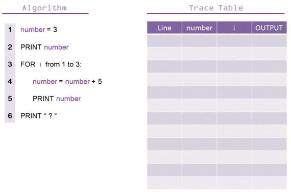 trace table