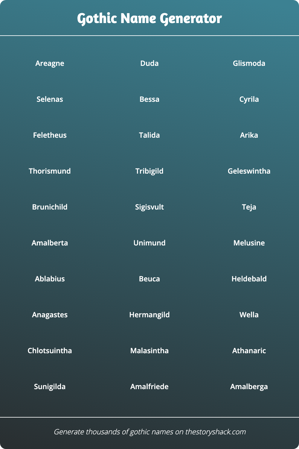 Peregrination Municipalities New arrival Gothic Name Generator | 1000s of random gothic names