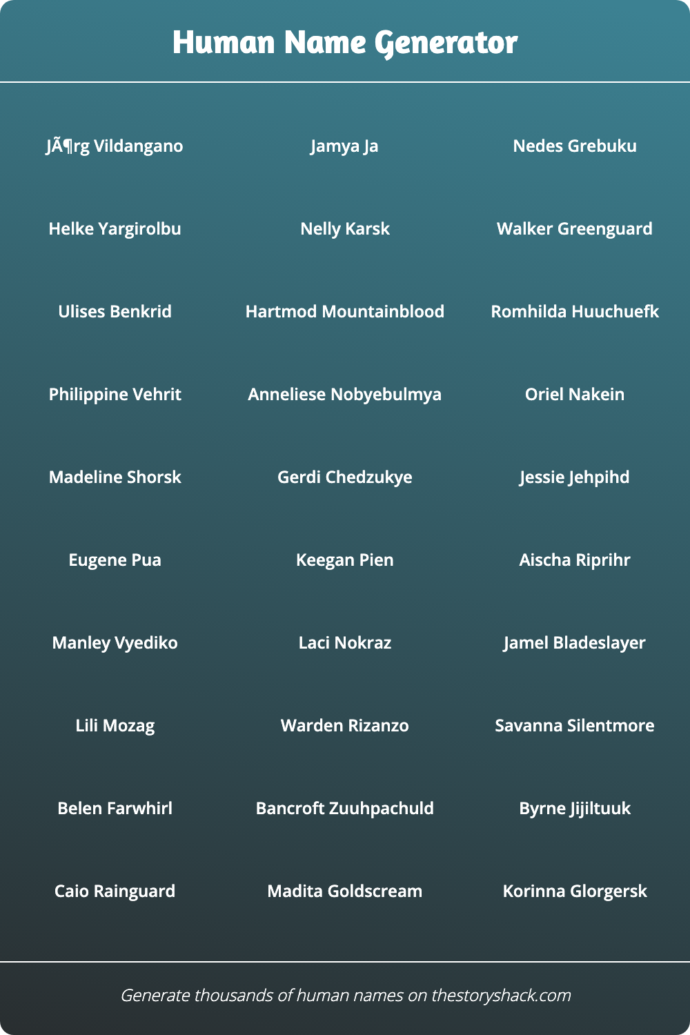 Human Name Generator | 1000s human names