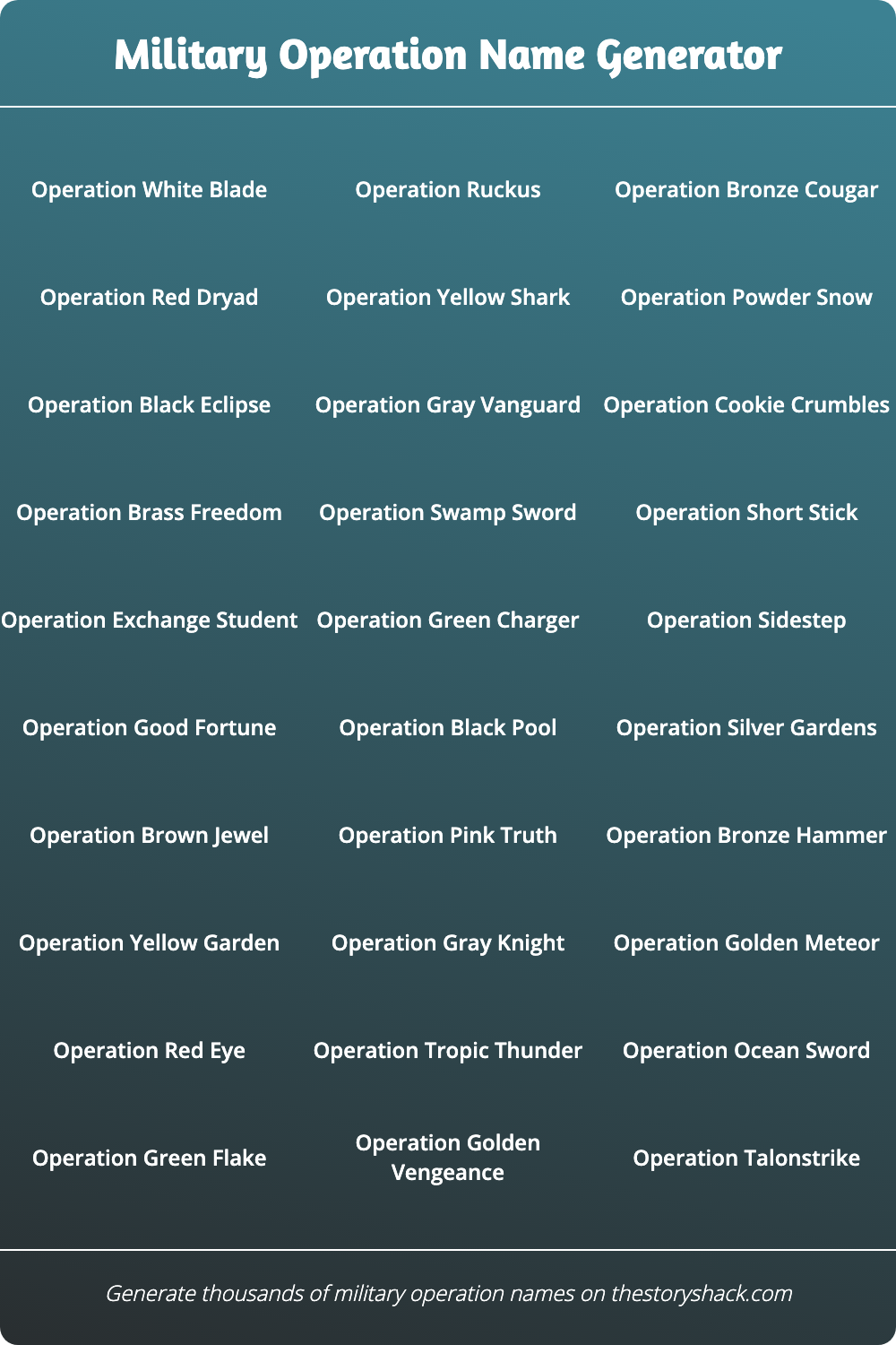 Military Operation Name Generator - Find ideas