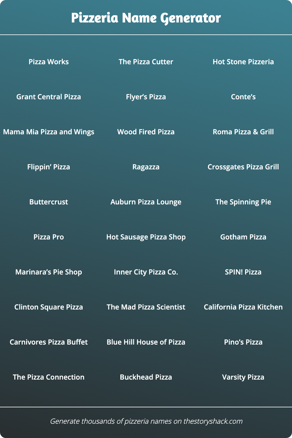Pizzeria Name Generator - Random pizzeria names