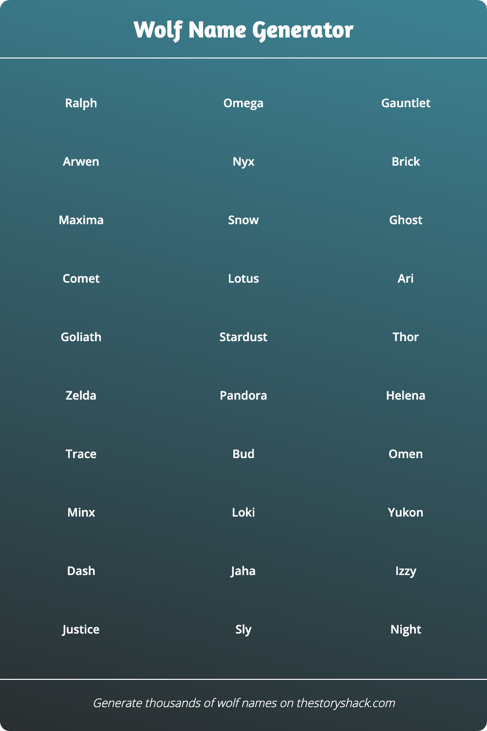 Wolf Name Generator | 1000s of random wolf names