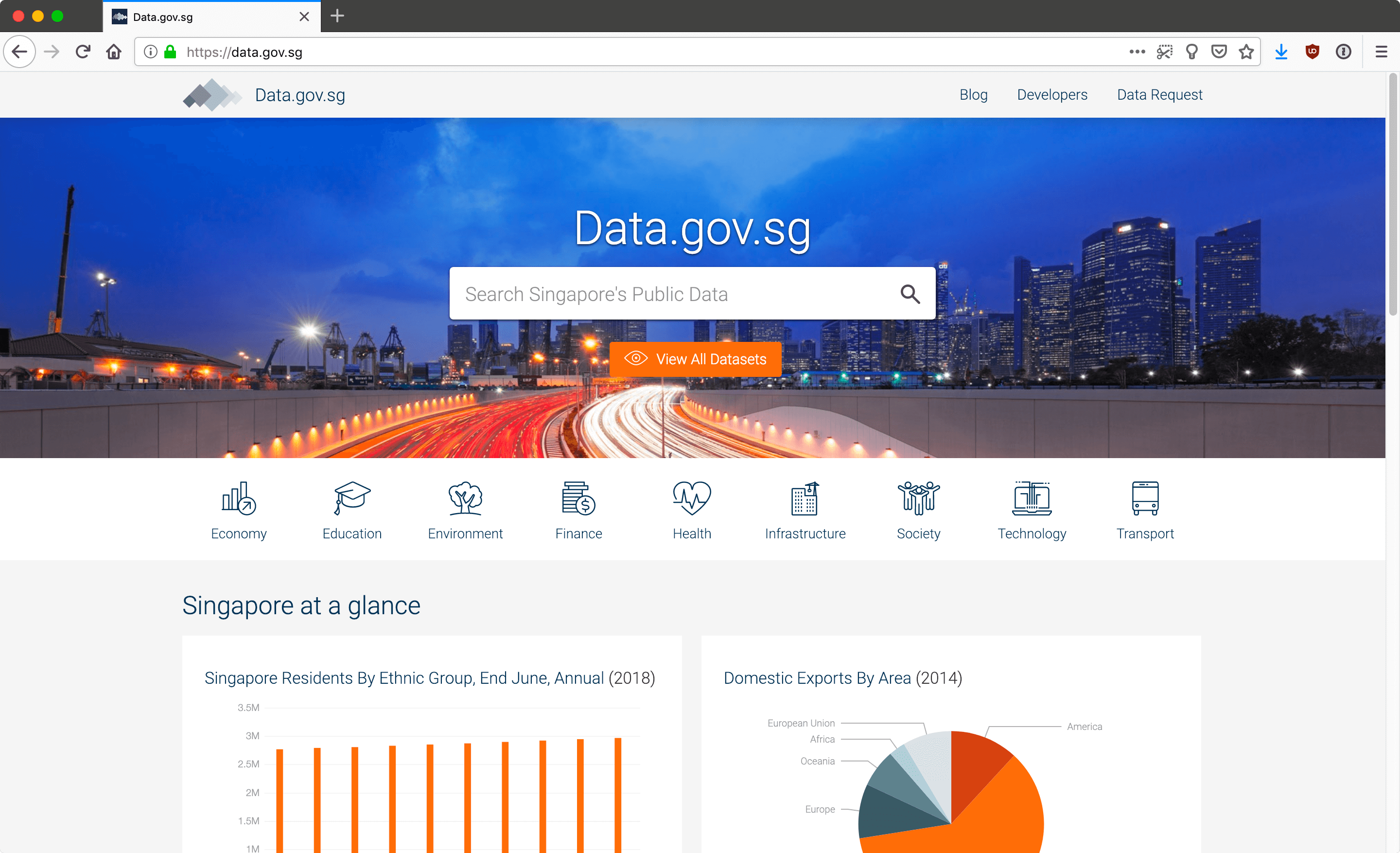 Singapore Government Open Data